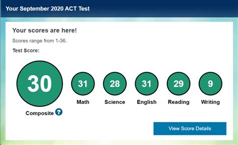 mybku|mynku act score.